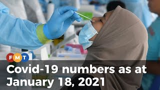 Covid-19 numbers as at January 18, 2021