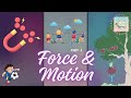1.1 Introduction to Forces / Part - 1 / Science / Physics / My science Diaries