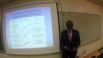 Video: Part 2 - Ch 1 An Introduction to Assurance & FS Auditing