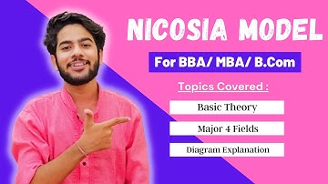 Nicosia Model of Consumer Behavior For BBA / MBA in Hindi !