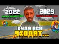 😭 ПОЧЕМУ ИГРОКИ УХОДЯТ из ОНЛАЙН РП?! (online rp gta samp)