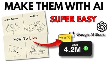 How to Make VIRAL Stick Figure Videos ONLY USING AI for YouTube Faceless channel !