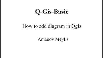 15 How to add pie chart in Q-GIS. Data visualisation
