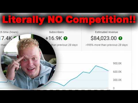 Thumbnail for The ONLY 61 PROFITABLE Faceless AI Niches Making Real Money in 2026