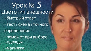 Цветотипы внешности Подходящие цвета тест внешность Внешность цветотип