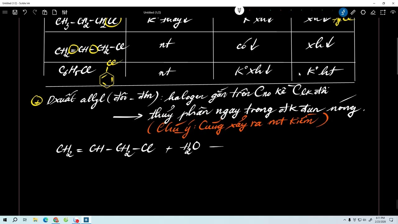 Dẫn xuất halogen   Phản ứng thế halogen bằng nhóm OH