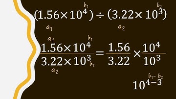 Multiplying and Dividing Scientific Numbers with Scratch