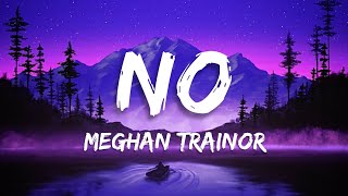 NO (Untouchable) - Meghan Trainor Lyrics Terjemahan