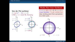 Dynamical Systems Lec 18