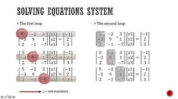 Algoritma Jacobi dan gauss seidel