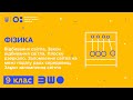 9 клас. Фізика. Відбивання світла. Закон відбивання світла. Плоске дзеркало