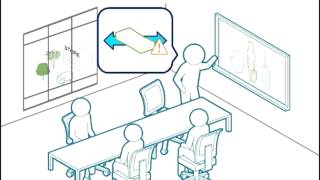 Analyzing the Impact of Transfer Pricing
