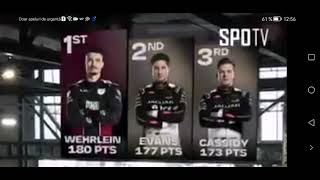Pascal Wehrlein World Champion 2024 