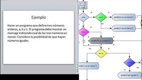 Programacion I. Clase 2. Processing - Condicionales (video 3 de 3)