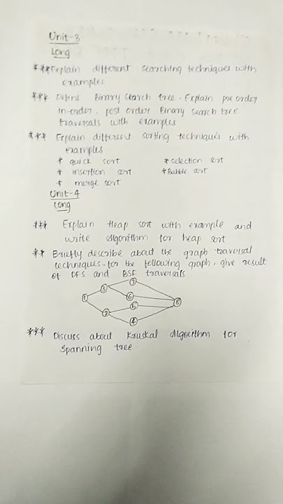 BSC 3 semester Data Structures using C++, most important questions ...