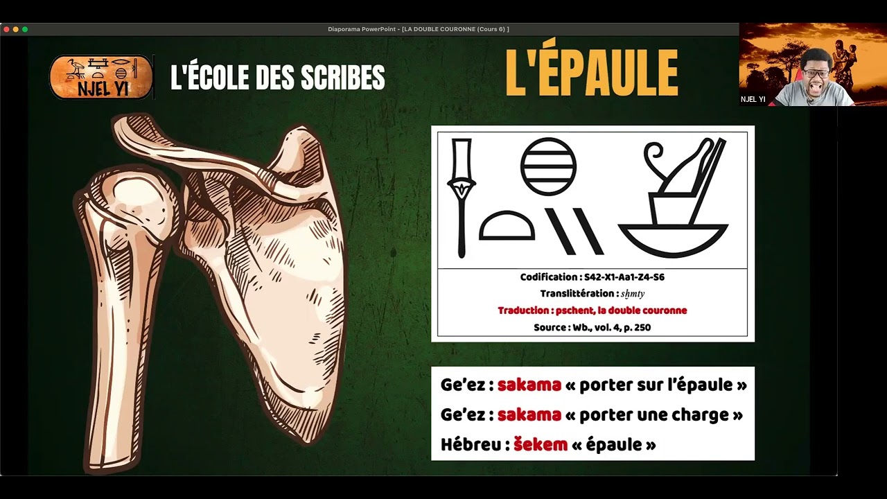 Extrait de l'atelier 35: Le pharaon et la double couronne.