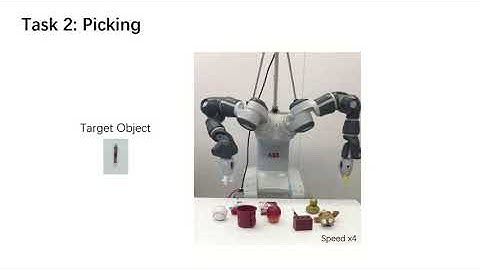 Adversarial  Feature  Trainingfor  Generalizable  Robotic  Visuomotor  Control