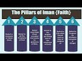 The Six Pillars Of Faith Iman The 6 Pillars Of Iman In Islam