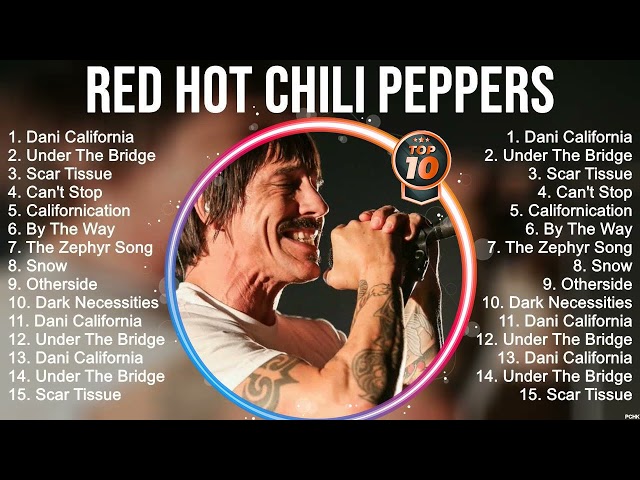 Top Hits Red Hot Chili Peppers 2023 ~ Best Red Hot Chili Peppers playlist 2023 class=