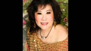 Video thumbnail of "wo wen tien by judy yee.wmv"