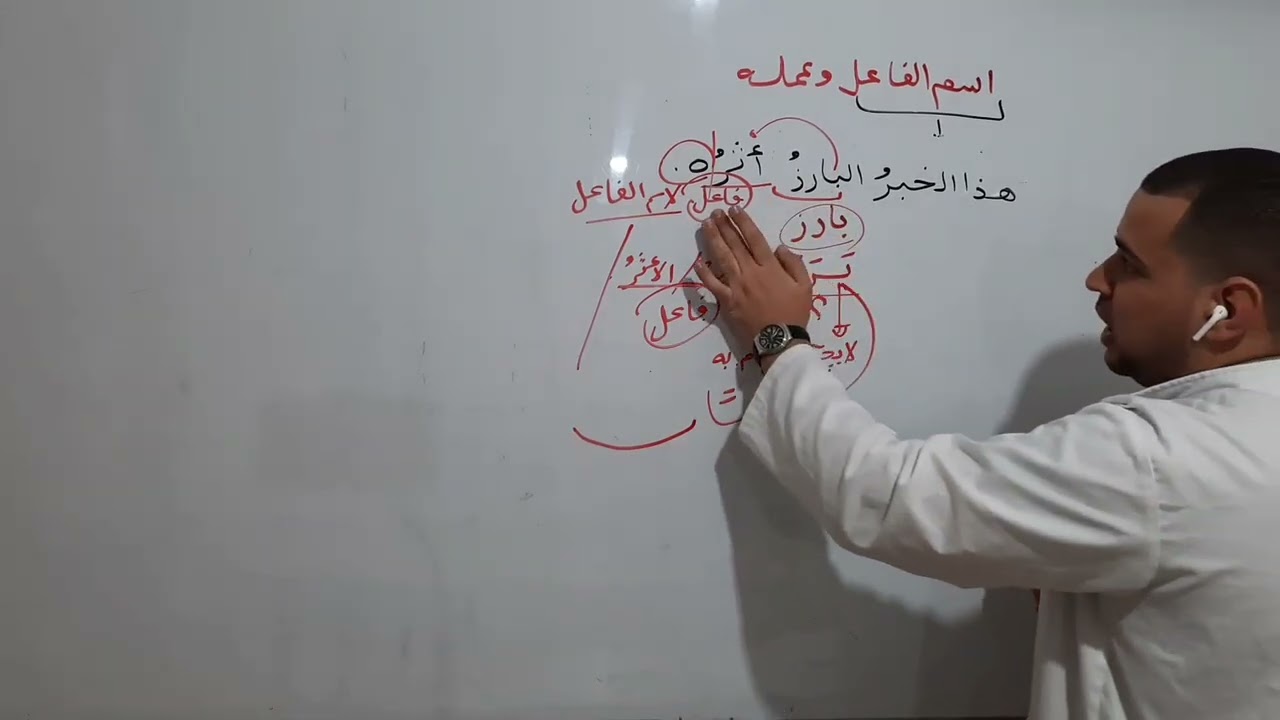 اسم الفاعل وعمله