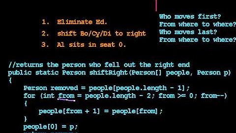 Shifting Array Elements 2