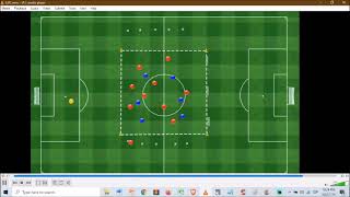 Example of Tactical Periodization sessions