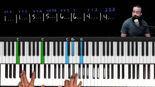 Names | Elevation Worship & Maverick City Piano Tutorial