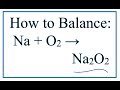 Balancing Chemical Equations Concepts