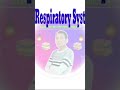 Digestive system #Respiratory system # Nervous system #Circulatory system #Anatomy of human body