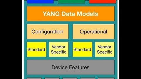 Network Automation   Design Enterprise Network Automation  by ArashDeljoo