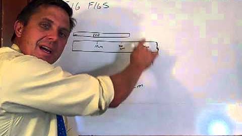 SI units & Significant Figures -- Juda Physics