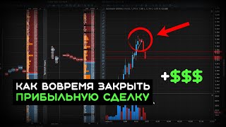 Разбор сделки на ПРОБОЙ УРОВНЯ через терминал TigerTrade Скальинг на Фьючерсах BINANCE.