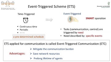 Talk:Distributed Event-Triggered Cooperative Control of Multi-Agent Systems