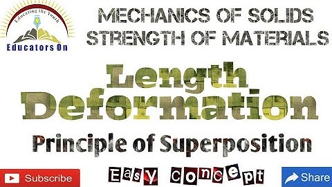Principle of superposition | Concept of Length Deformation and Elongation | MOS | SOM