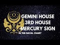 The Gemini House, Mercury Sign & Third House In Your Natal Birth Chart | Hannah’s Elsewhere