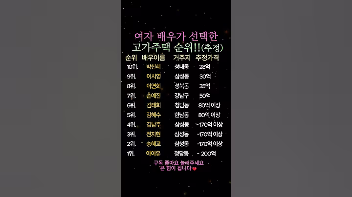 배우가 선택한 고가 주택 순위 여자 #배우 #연예인 #연기 #수입 #배우수입순위 #한국배우 #텔런트 #한국 #shorts #쇼츠 #연기자