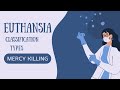 Euthanasia in forensic medicine || Good death || Mercy killing || Its type || classification