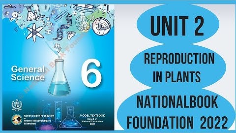 Class 6th Science Chapter 2|Reproduction in plants