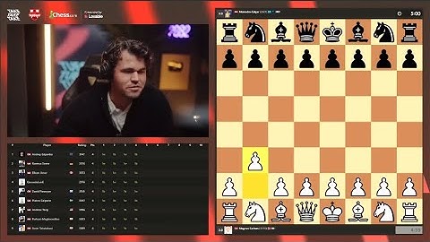 Magnus Carlsen shows us how to play The Larsen Opening