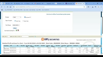 Downloading P&L Reports (Realized/Unrealized/LT/ST) in IIFL Capital