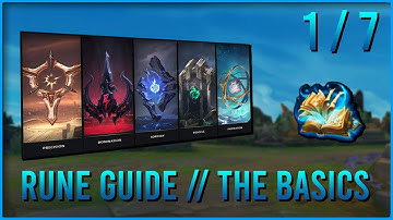 League of Legends - Rune Guide // Part 1: The Basics