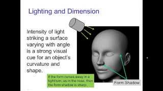 Intro to Lighting
Video tutorial intro to lighting in animation. This is the first in a series of tutorials on the physics (specifically optics) behind lighting. For more tutorials, visit www.AnimationPhysics.org Intro to Lighting