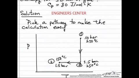 Enthalpy Change for an Ideal Gas  Thermodynamics