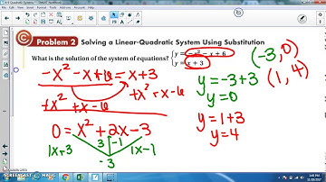 4 9 Quadratic Systems