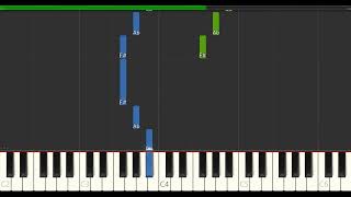 Learn How To Play F Major Scale With This Piano Tutorial