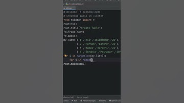 create table in python #tkinter full video on channel #technocloudss #programming