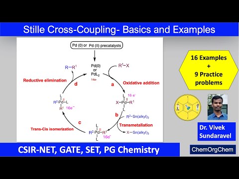 Stille Cross-Coupling|Basics|Mechanism|Catalytic Cycle|