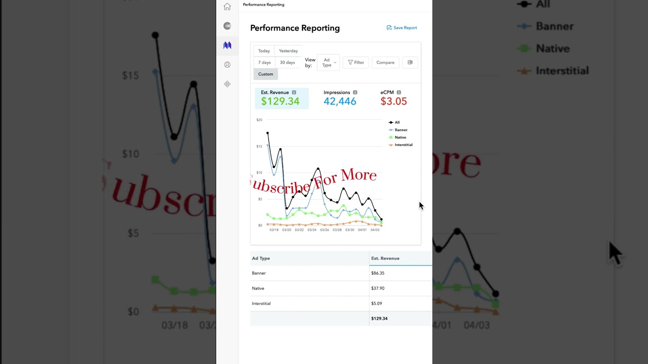 Monetize Your Mobile: Earn Extra Cash from Your Device