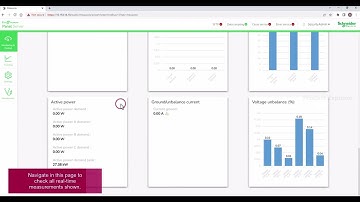 Real Time Measure via Webpage | PAS600 | PAS600L | PAS800 #schneider #panelserver
